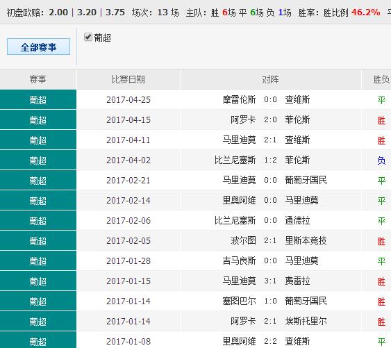 新澳门精准资料免费,权谋解答解释落实_快速版78.73.59