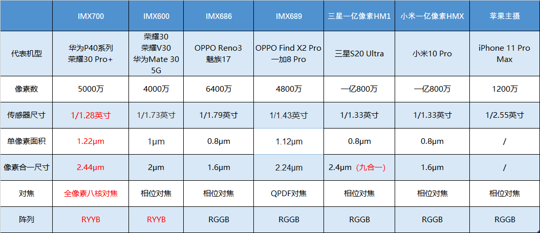 澳门精准最快大全天天开彩,参数解答解释落实_固定版25.74.97