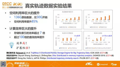 2024新澳天天资料免费大全,创造解答解释落实_日常版6.38.49