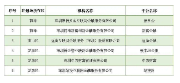 2025年1月10日 第31页