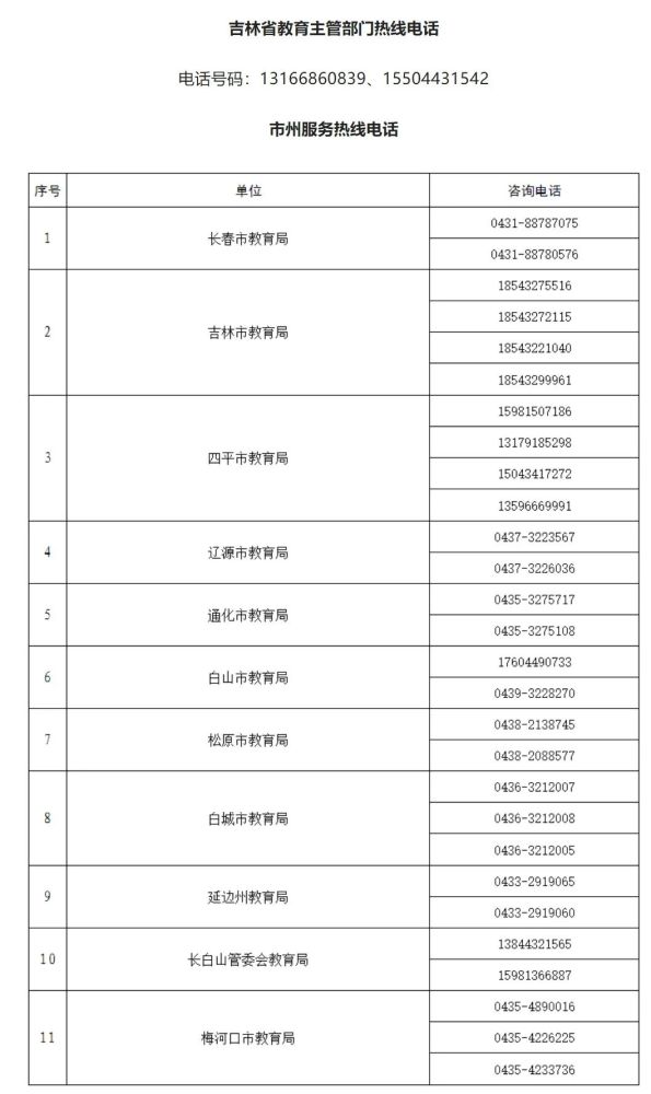 新奥门天天开将资料大全,规范解答解释落实_测试版37.13.3