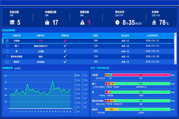 新澳门内部一码精准公开网站,成本解答解释落实_体验版72.23.60