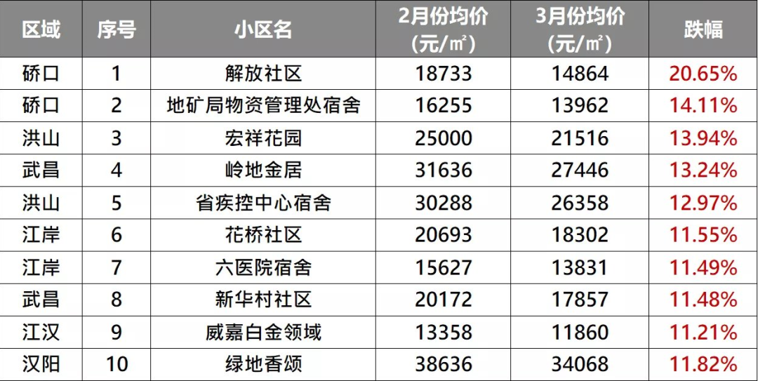 2025年1月11日 第65页