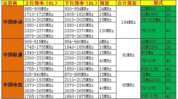 香港二四六开奖免费结果,耐久解答解释落实_随意版14.57.37