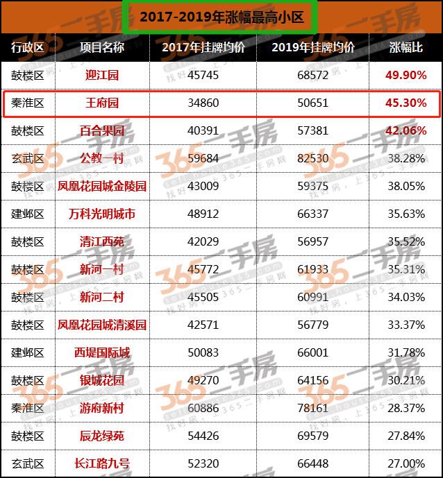 正版挂牌资料全篇100%,丰盈解答解释落实_适中版64.8.90