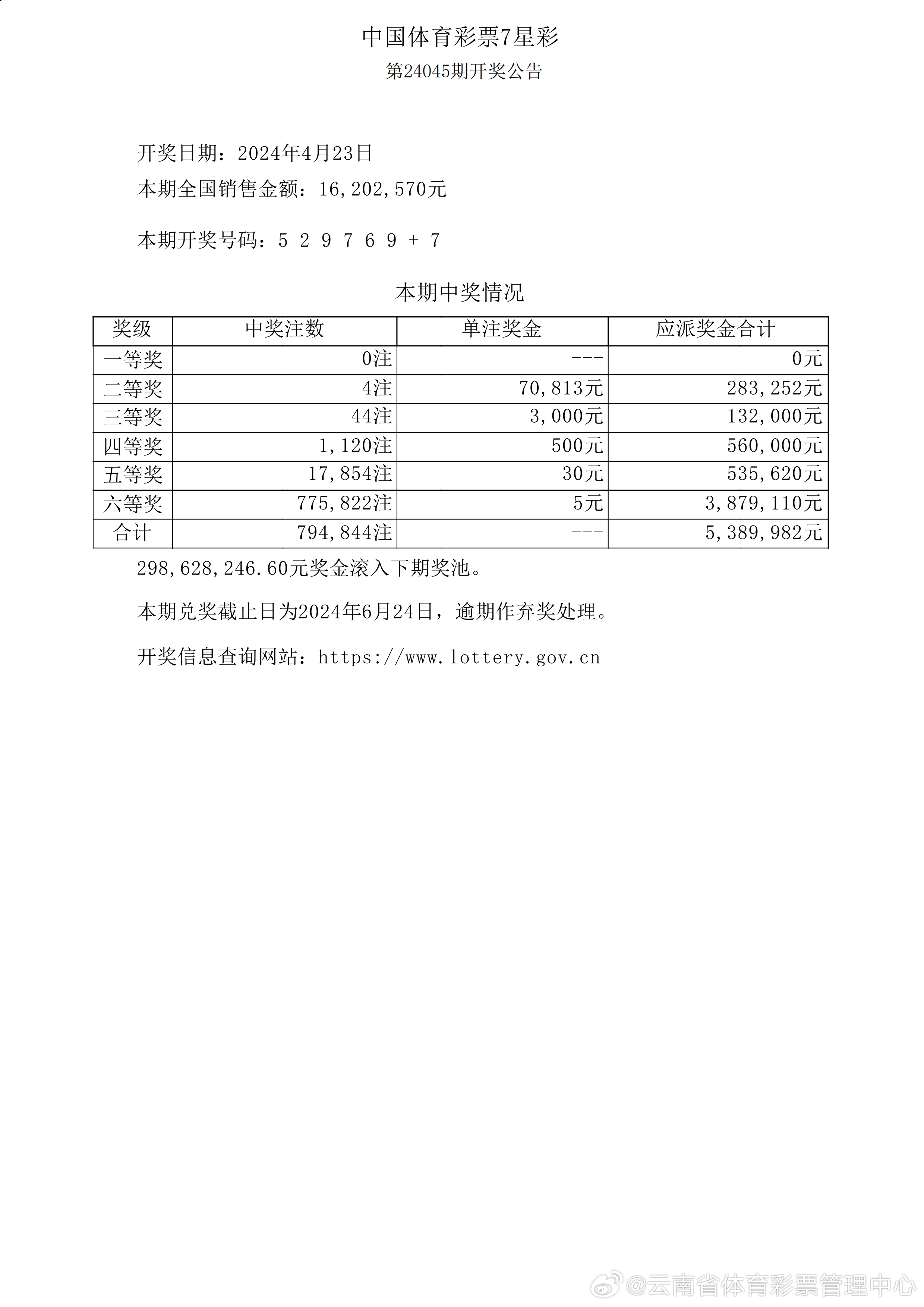 13262.m开奖结果查询,优秀解答解释落实_备用版28.17.69