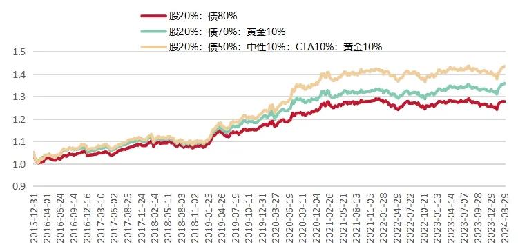 新澳门开奖历史记录走势图表,权定解答解释落实_银行版72.81.64