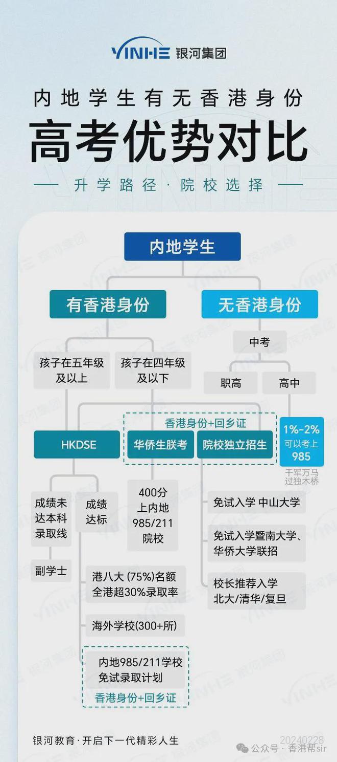 瞬报 第14页