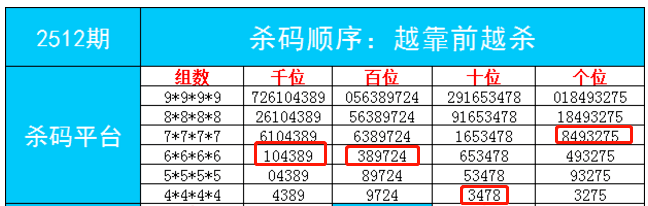 热点 第8页