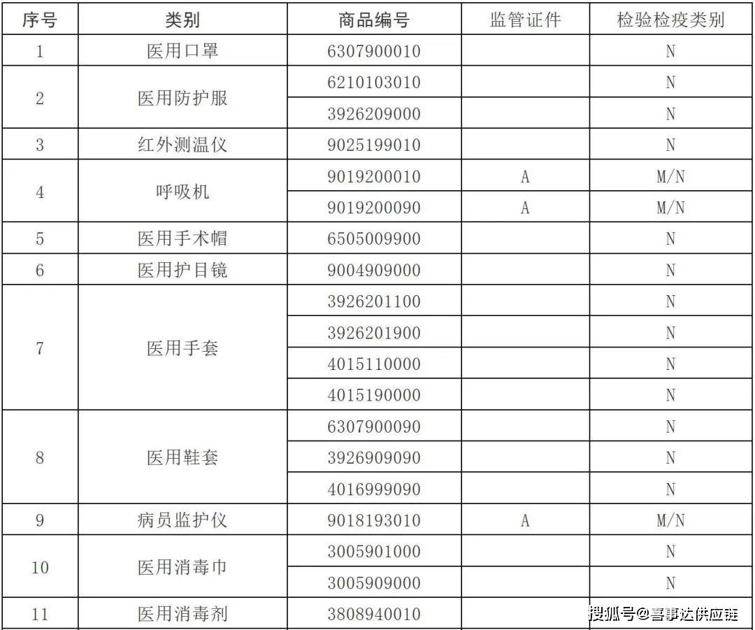 新澳门开奖记录查询今天,管理解答解释落实_特殊版31.93.41