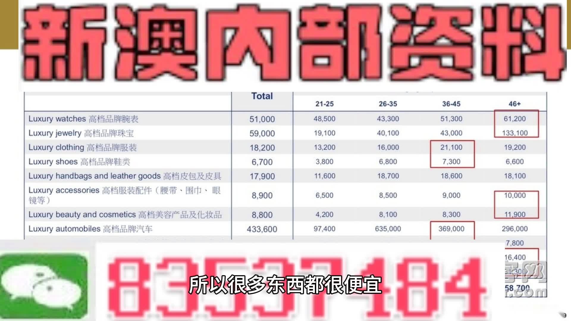 新澳内部资料精准一码,强化解答解释落实_占位版4.80.40