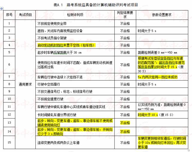 香港2024全年免费资料,团队解答解释落实_白银版68.13.17