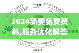 2024新奥今晚开什么下载,平台解答解释落实_未来版19.31.3